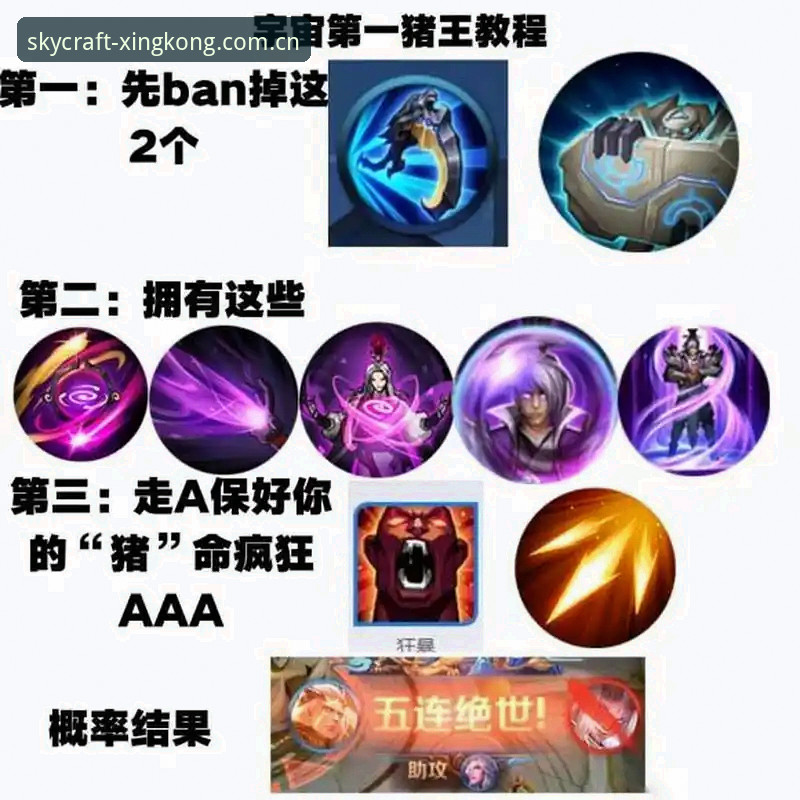 5个适合你上分的理由：为啥星空官方CN登录是2025年玩家们的正确打开方式